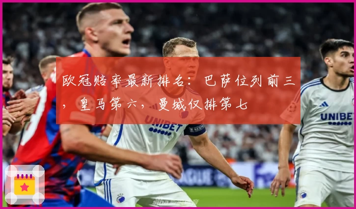 欧冠赔率最新排名：巴萨位列前三，皇马第六，曼城仅排第七